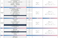 还在担心六西格玛黑...