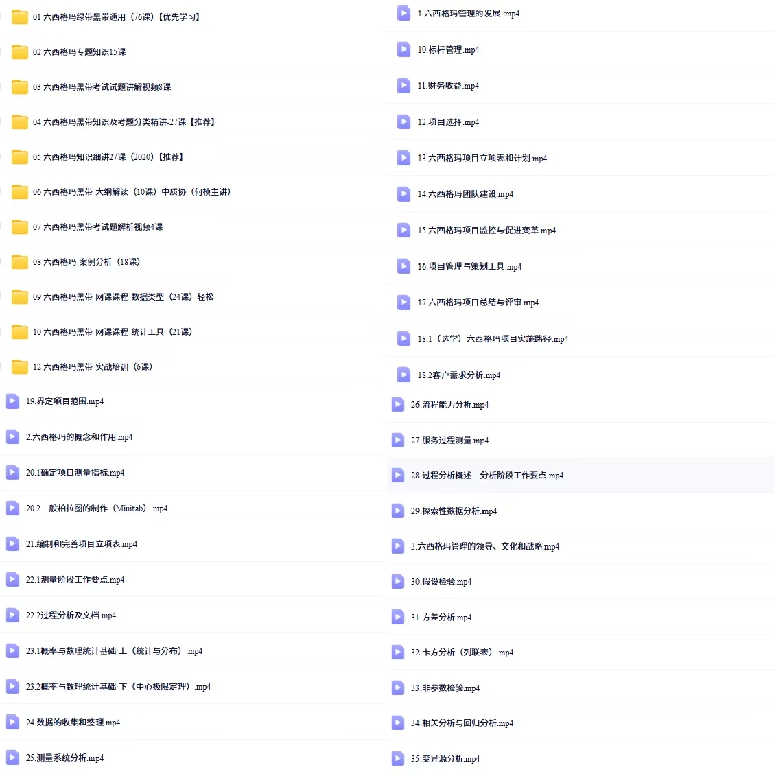 六西格玛绿带题库价值_六西格玛绿带考试核心内容DMAIC_六西格玛绿带题库