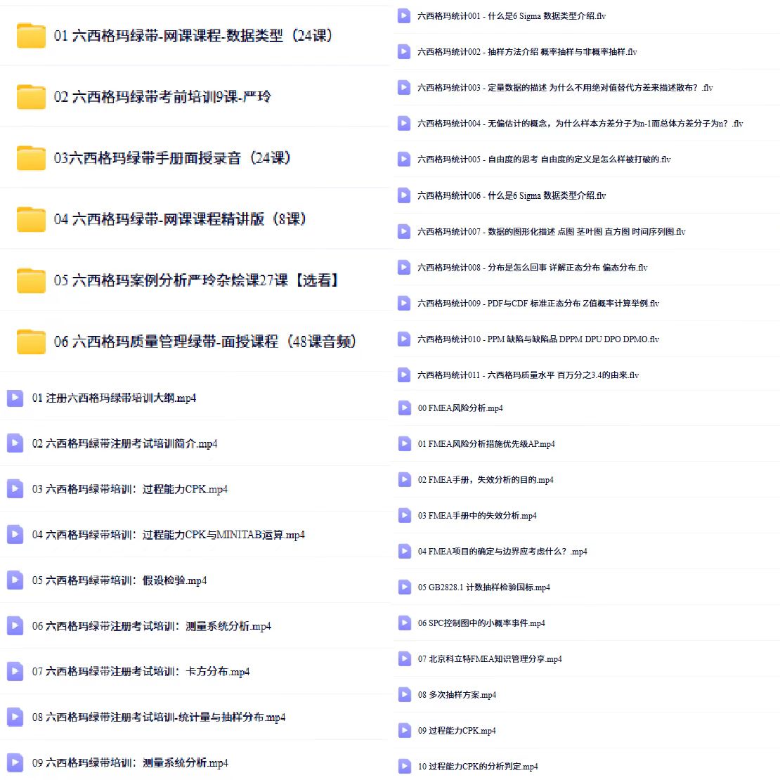 六西格玛绿带培训课程内容DMAIC方法论_六西格玛绿带培训课程_六西格玛绿带培训对企业价值与案例解析