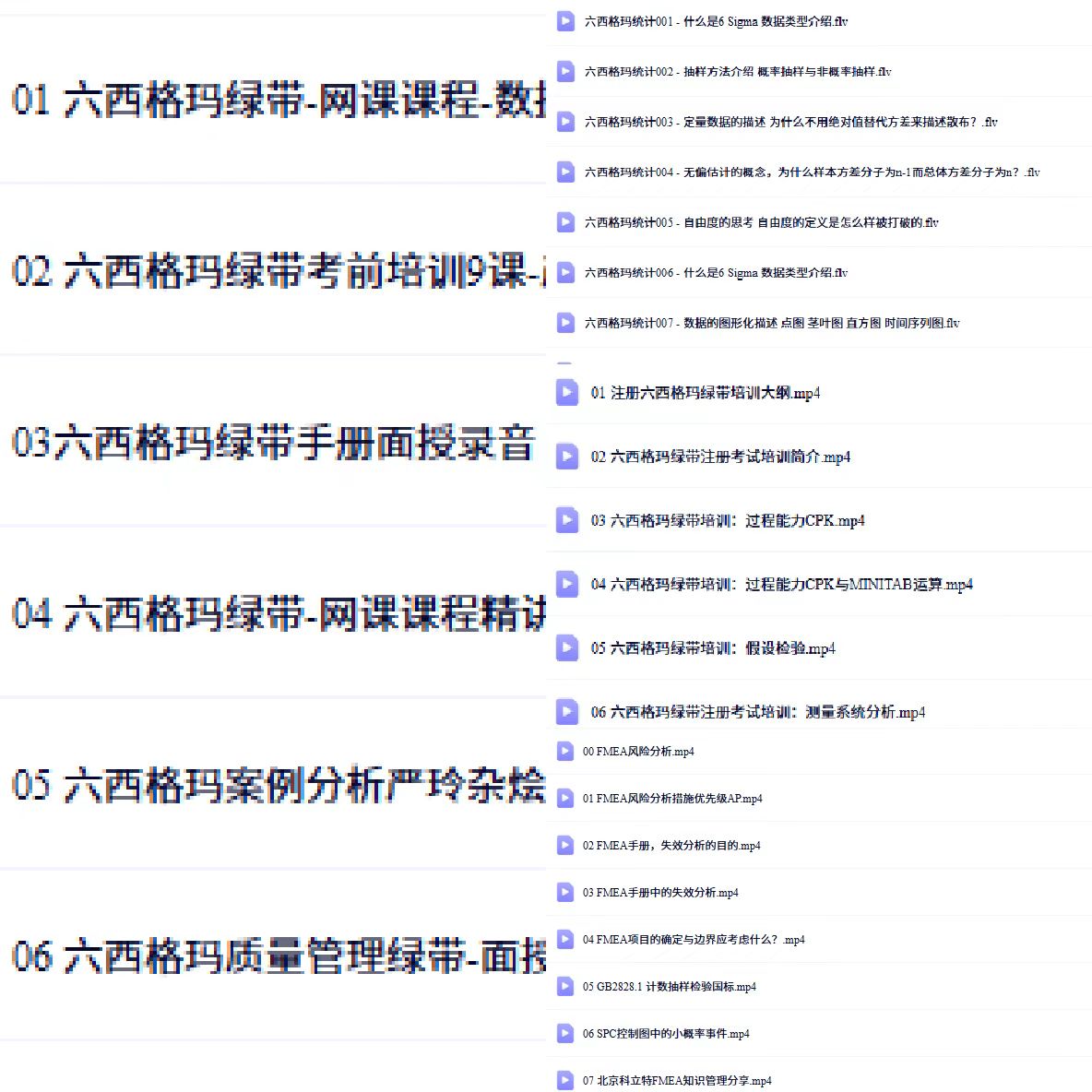 六西格玛黑带备考题库使用技巧_六西格玛考试题库_六西格玛绿带考试题库选择标准